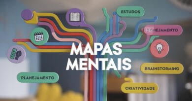 mapas mentais, como criar mapas mentais e organizar ideias